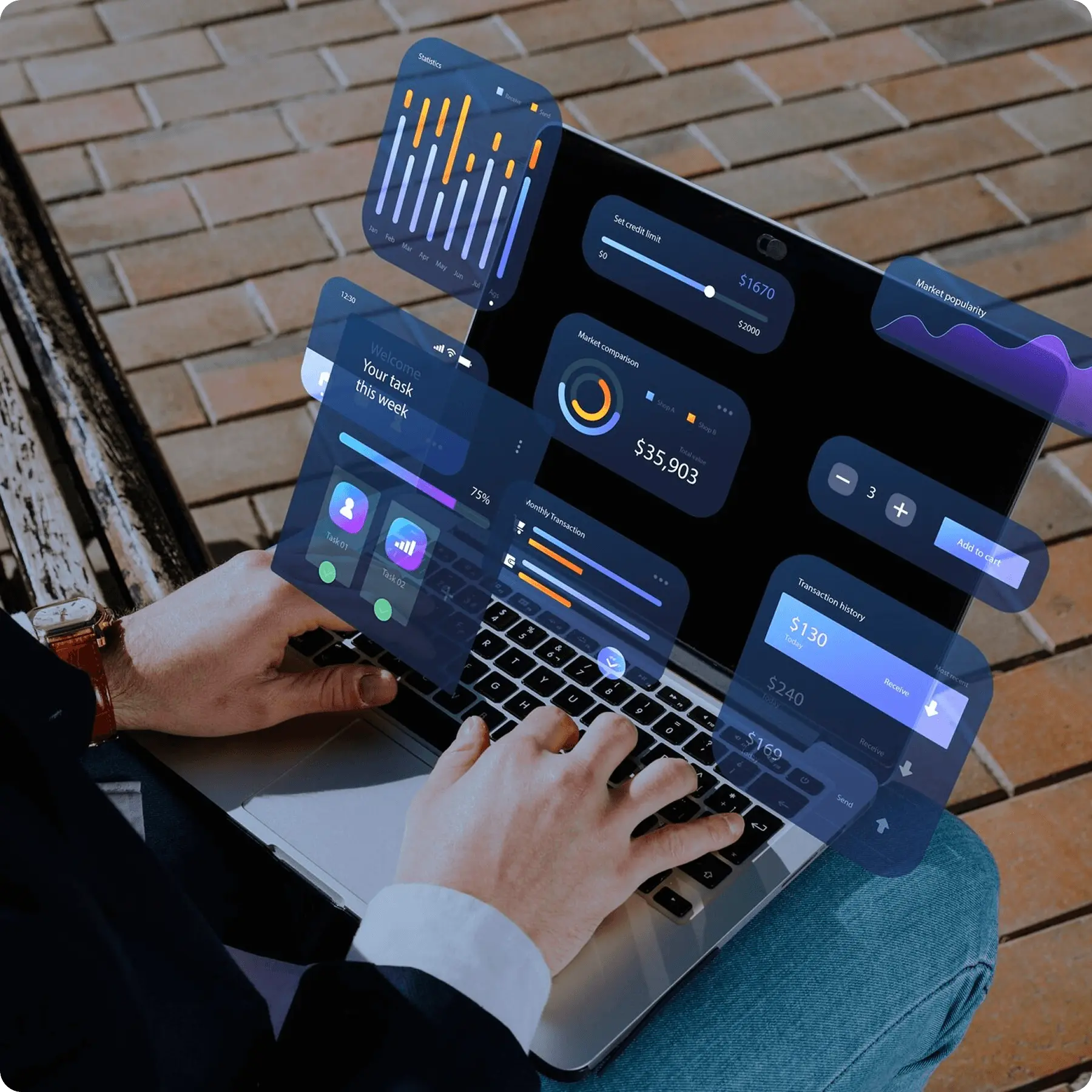 SIP Trunking 22 - Telxi