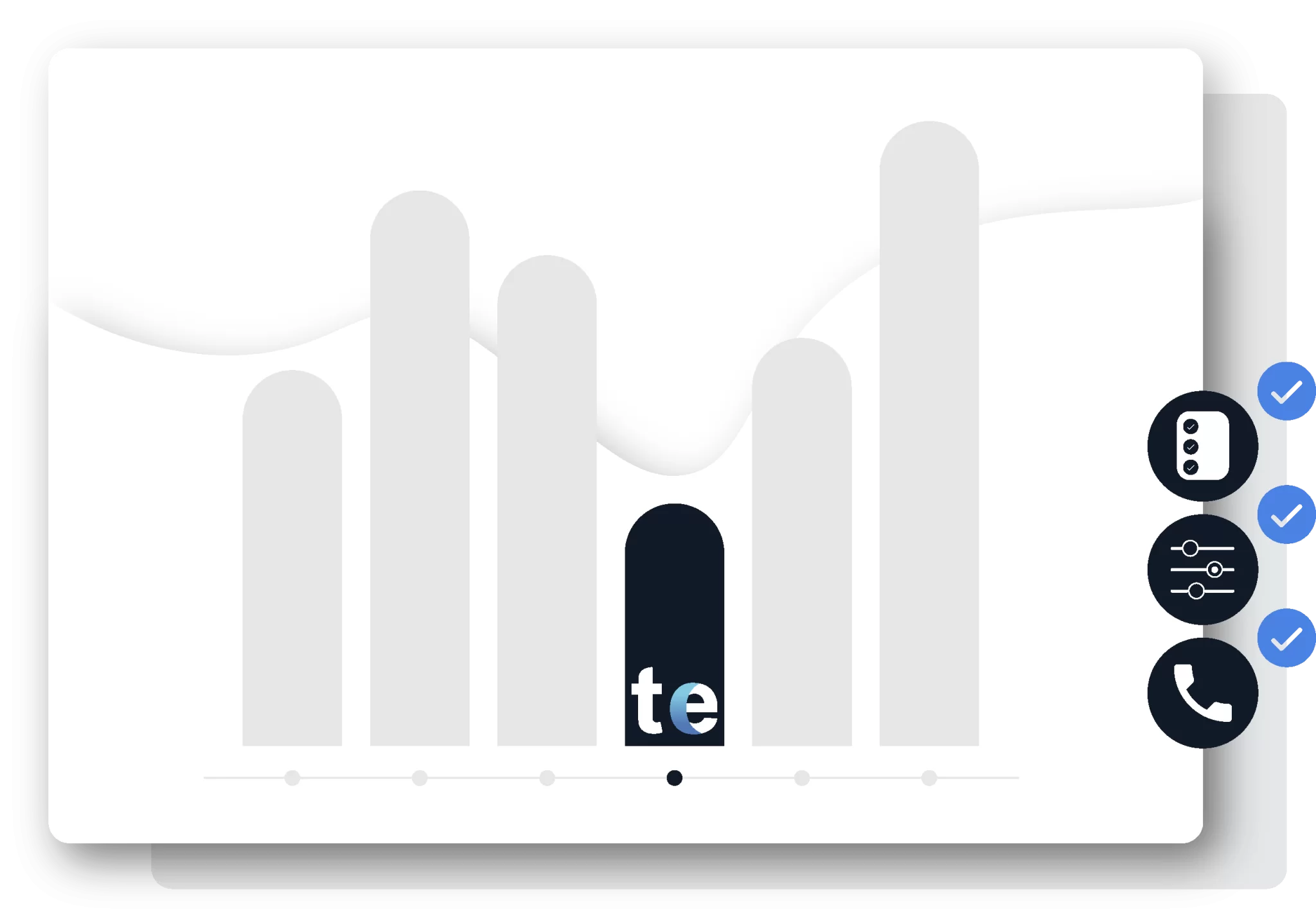 SIP Trunking 18 - Telxi
