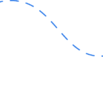 SIP Trunking Europe 8 - Telxi