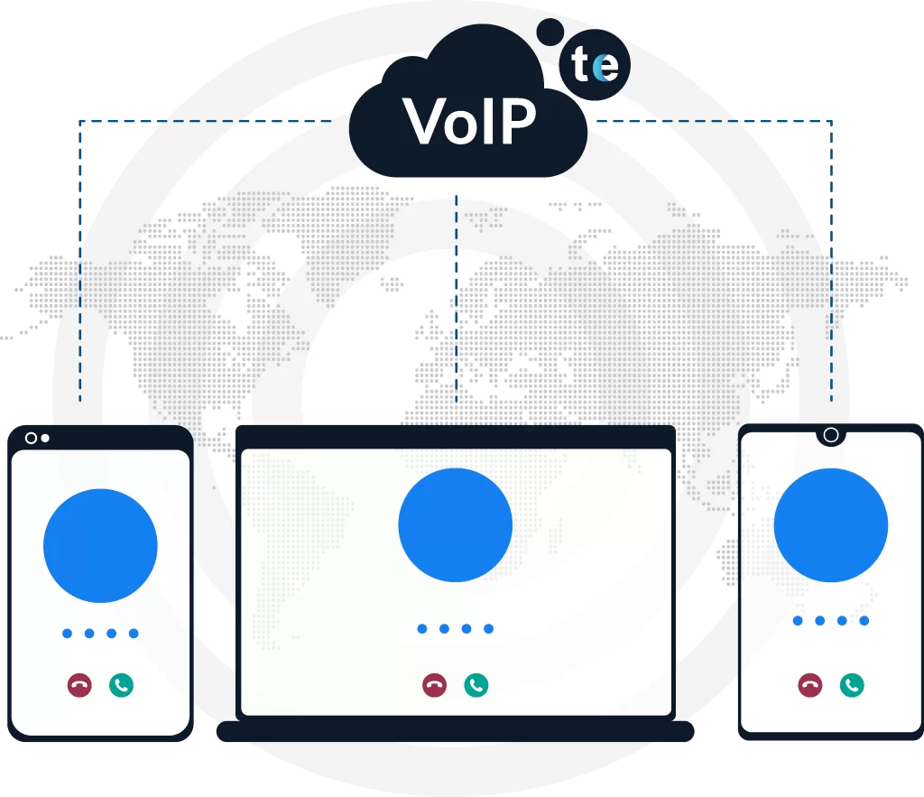 Voice Termination 4 - Telxi