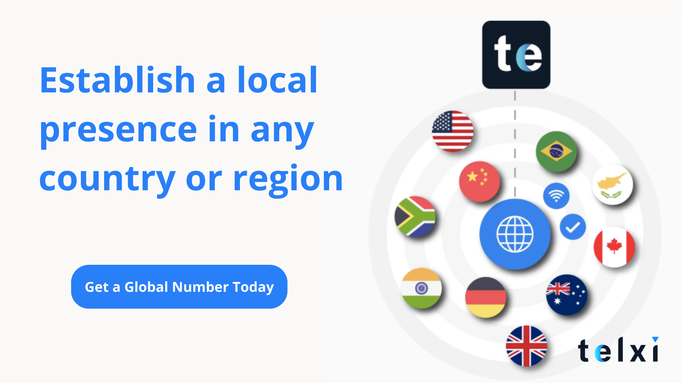 5 Best DID Number Providers in 2026 3 - Telxi