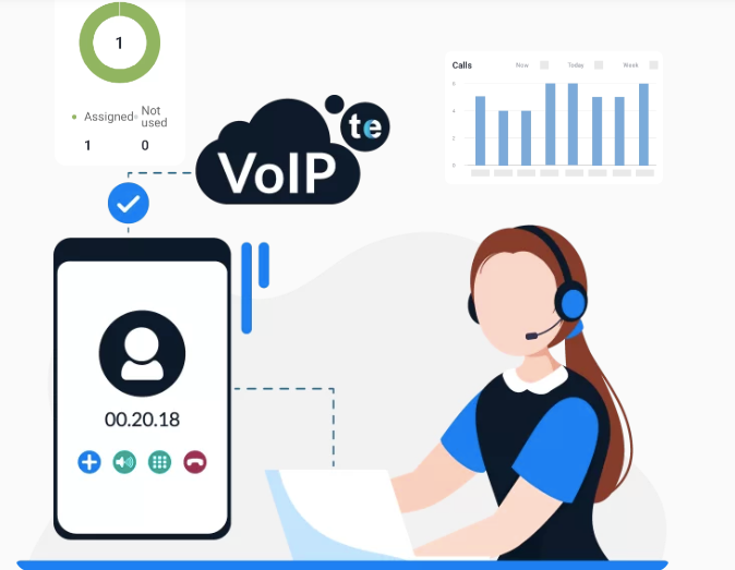 VoIP: The 2026 Ultimate Guide For Businesses 6 - Telxi