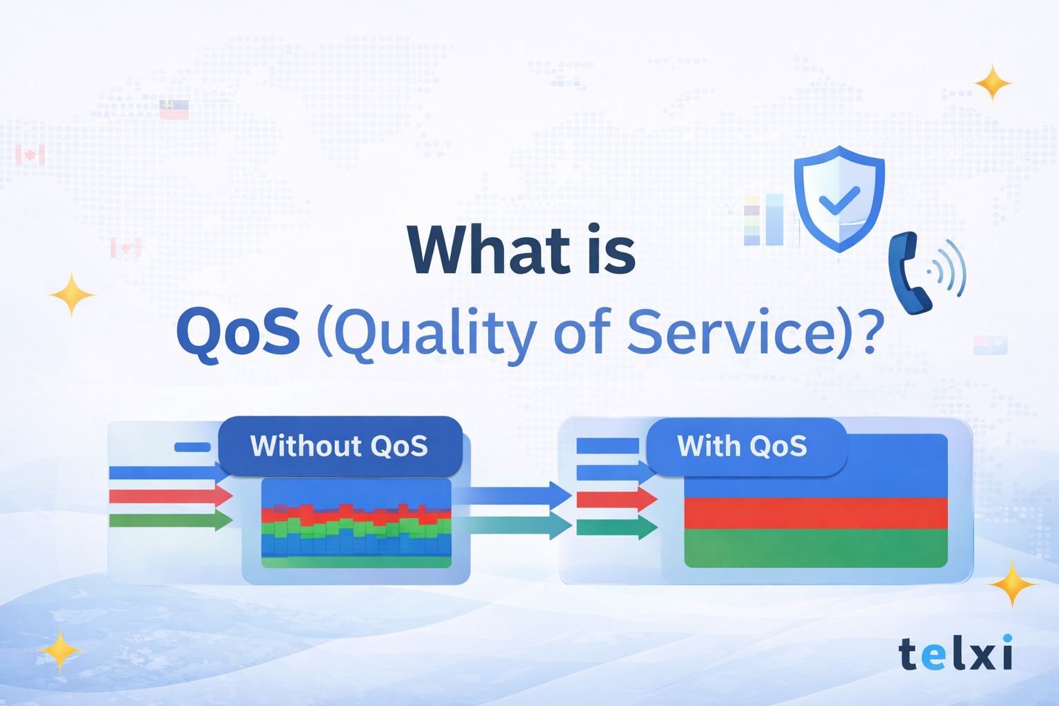 What is VoIP QoS and Why it Matters for Your Business