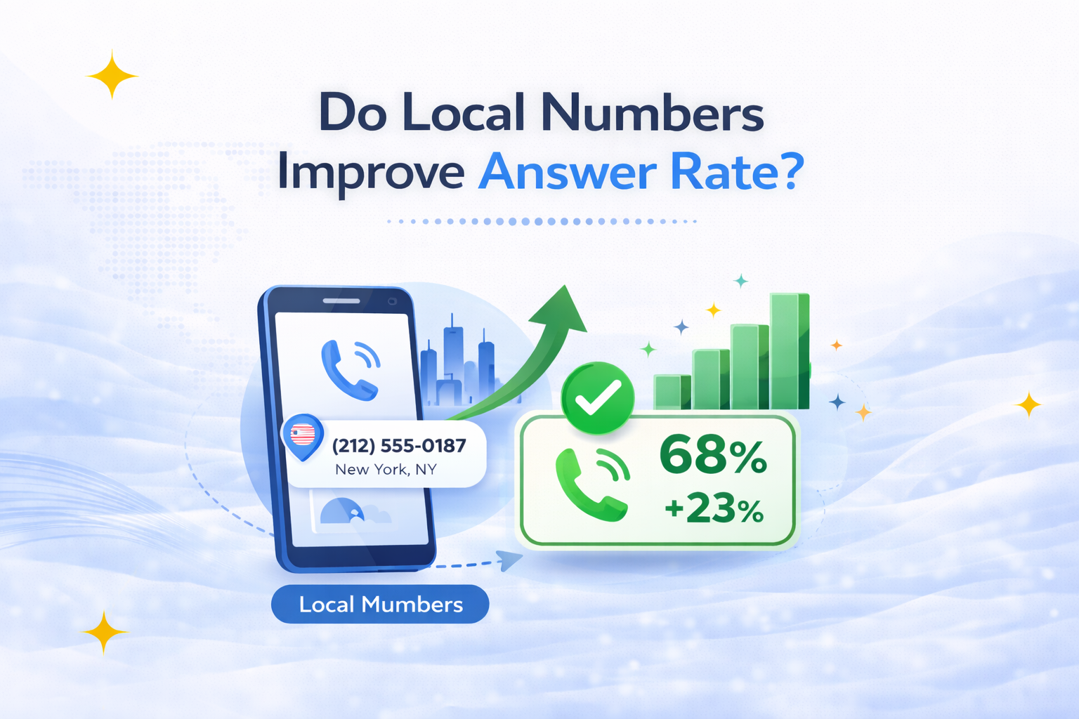 Do Local Phone Numbers Improve Answer Rates?