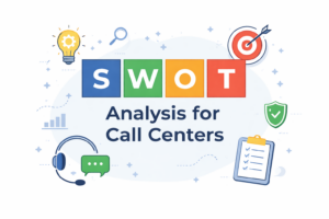 call center SWOT analysis