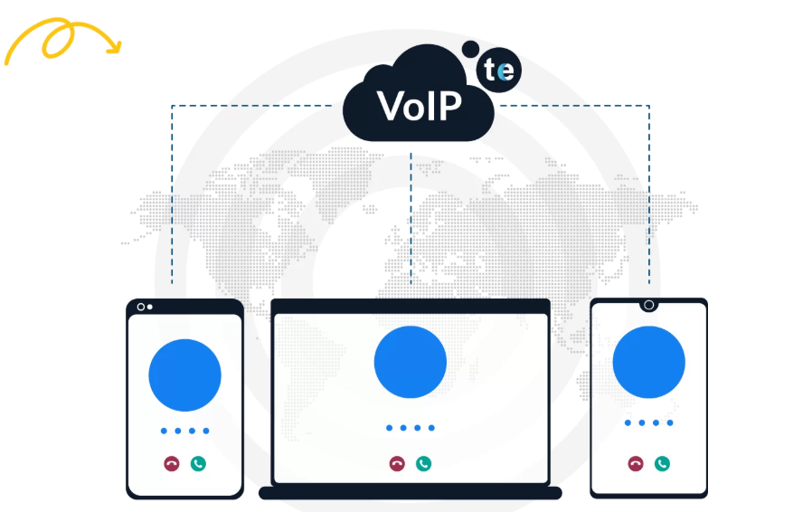 Outbound VoIP Metrics 4 - Telxi