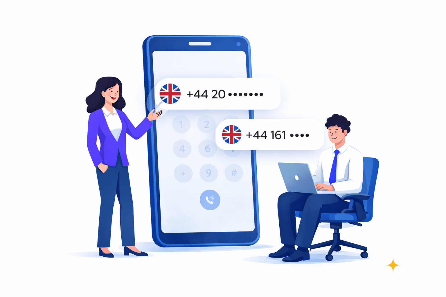 get a local phone number in the UK