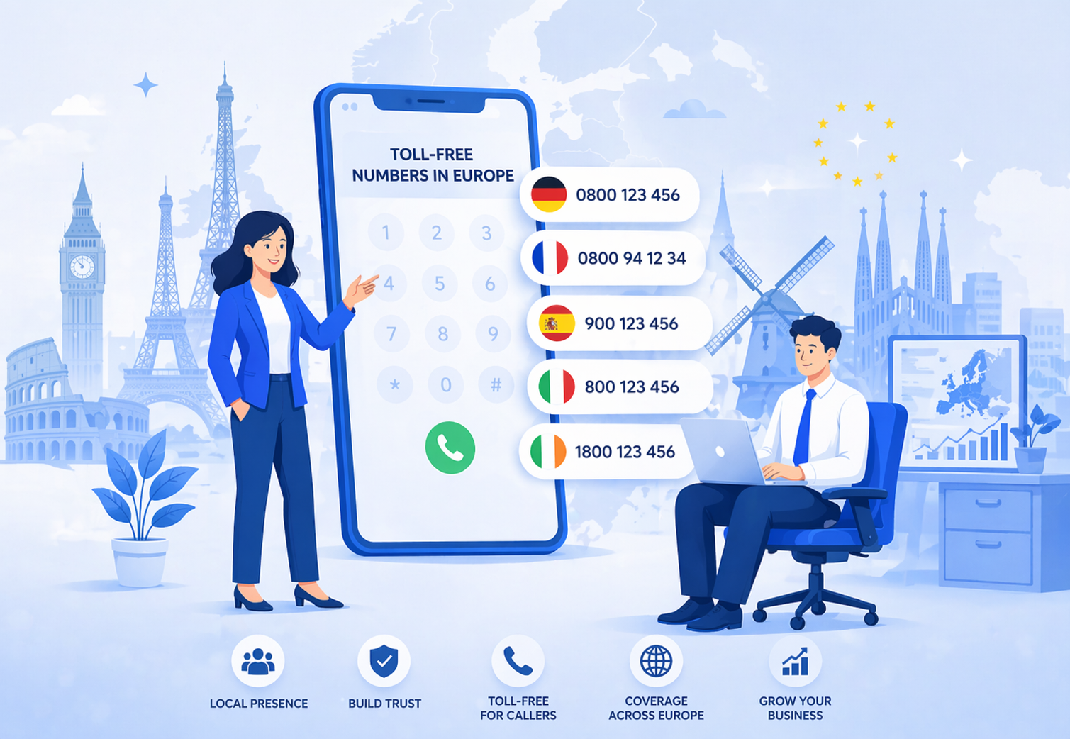 european toll-free numbers