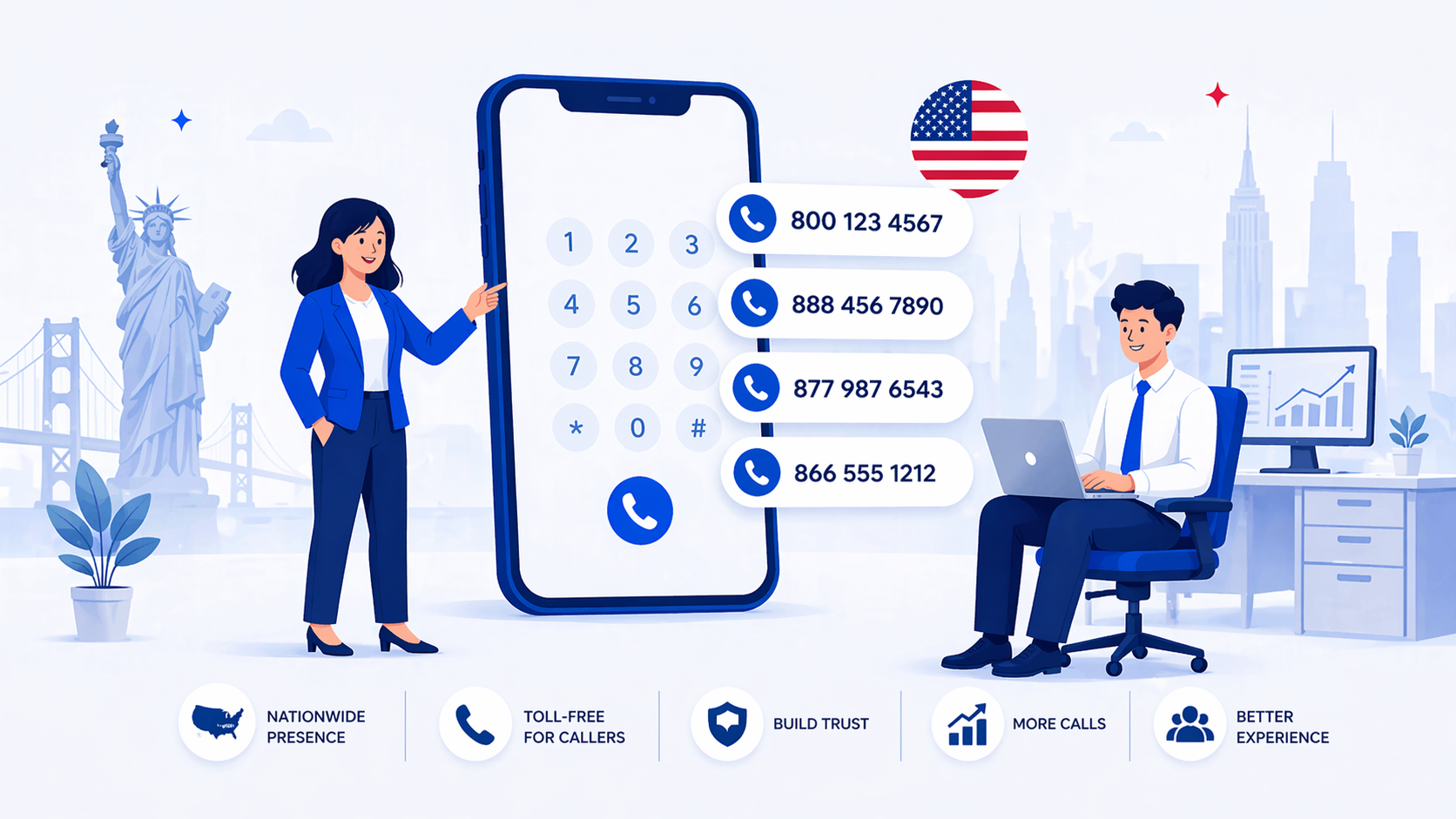 Toll-Free Numbers USA 30 - Telxi