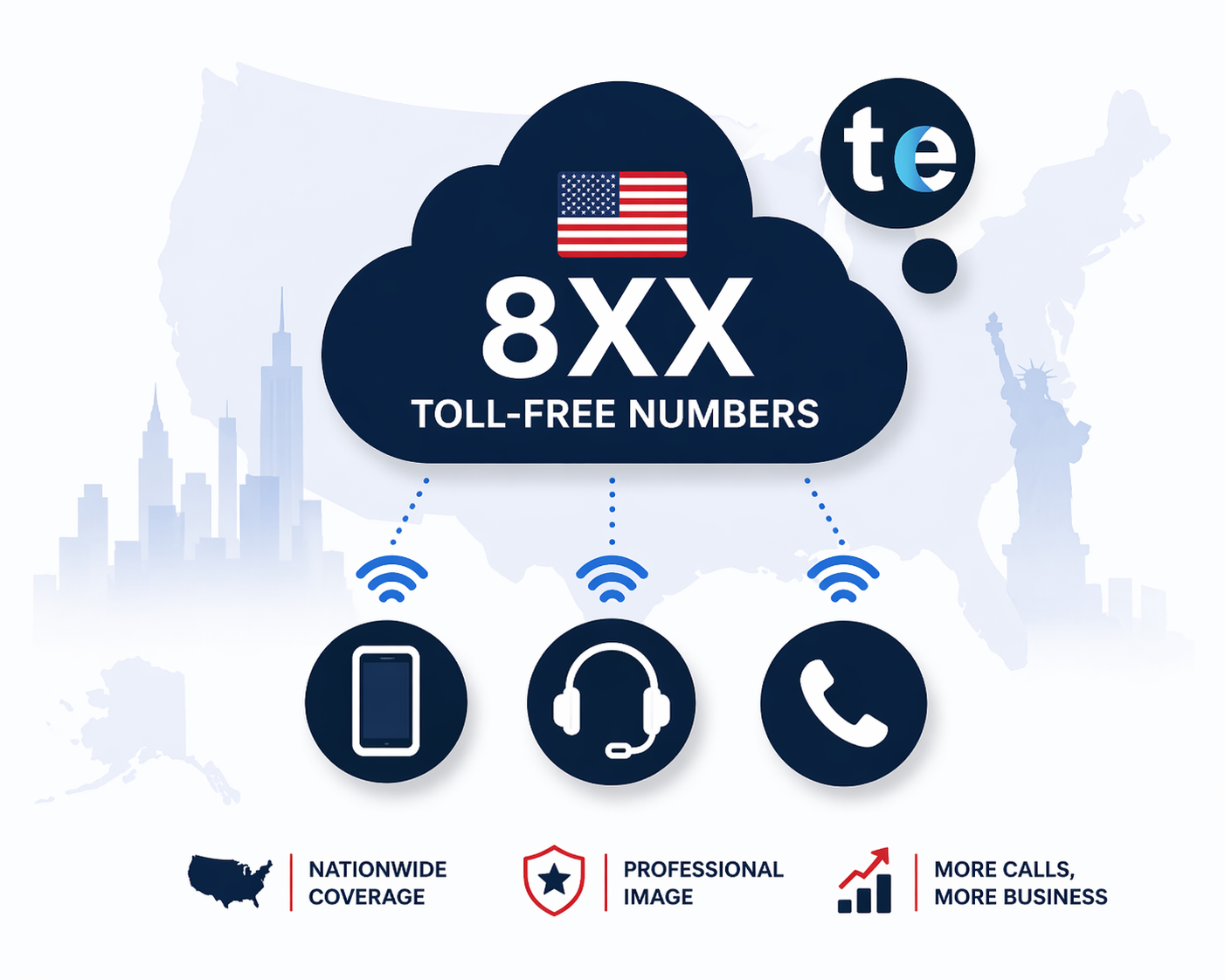 us toll-free numbers